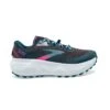 Brooks | Women's Caldera 6 Running Shoes -Nike Store 1203661B068 F brooks caldera6 right